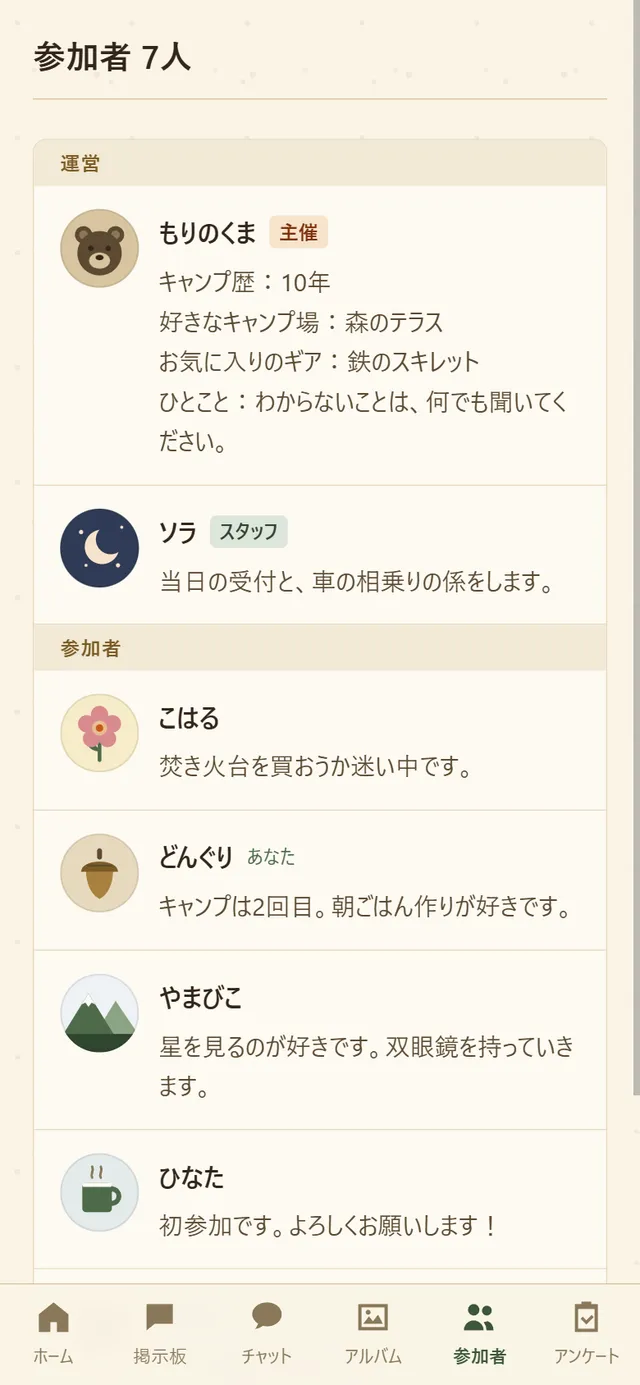 参加者一覧の画面